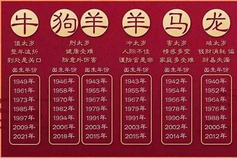 83 年属什么|83年属什么的生肖多大岁数 83年属什么的生肖配对